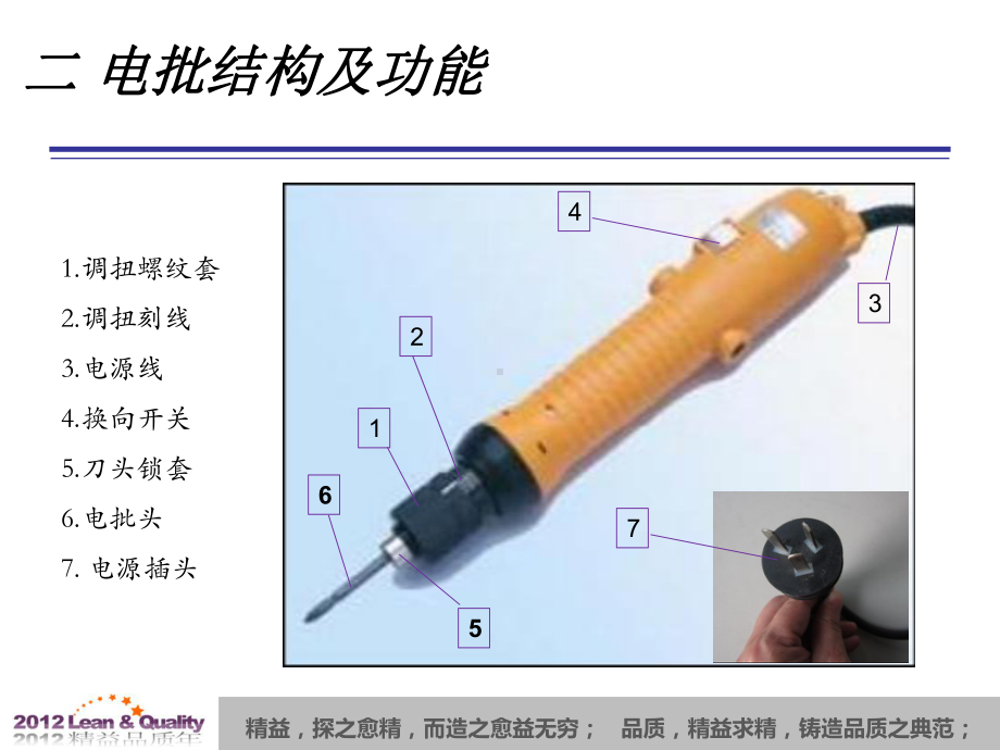 新员工打螺丝装配培训-课件1.ppt_第3页