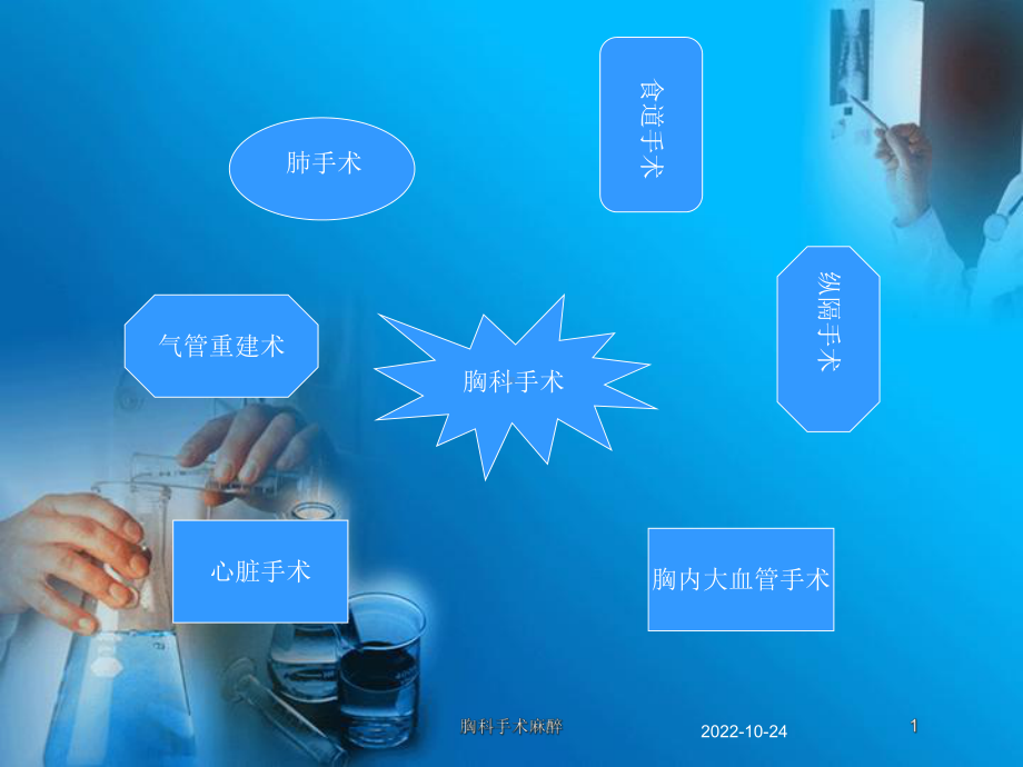 胸科手术麻醉培训课件.ppt_第1页