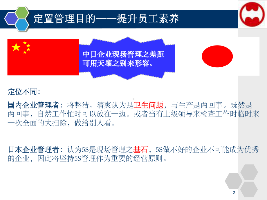 机加精益线体管理--线体定置标示管理方案.ppt_第2页