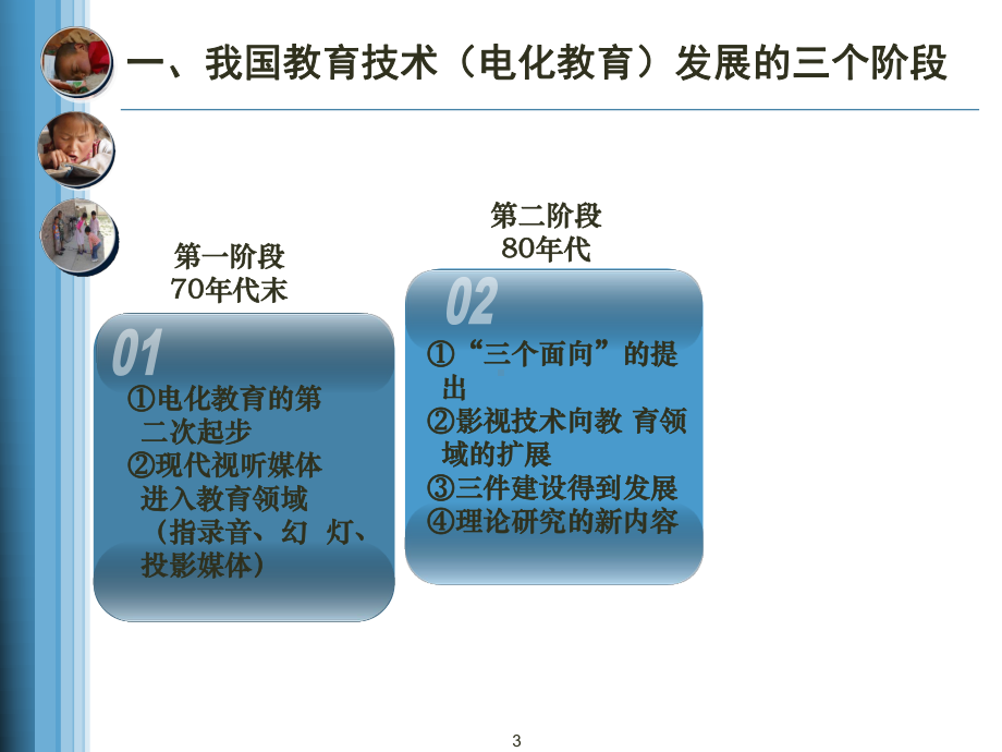 现代教育技术促进教育课件.ppt_第3页