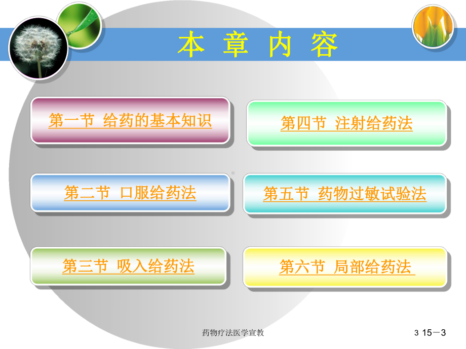 药物疗法医学宣教培训课件.ppt_第3页