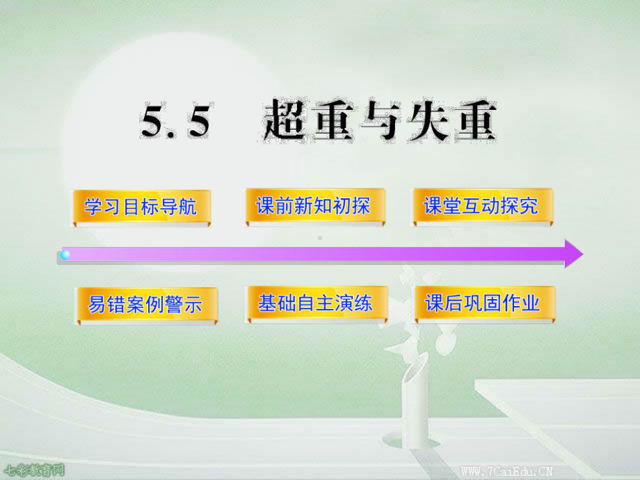 物理必修ⅰ沪科版54超重与失重课件.ppt_第1页