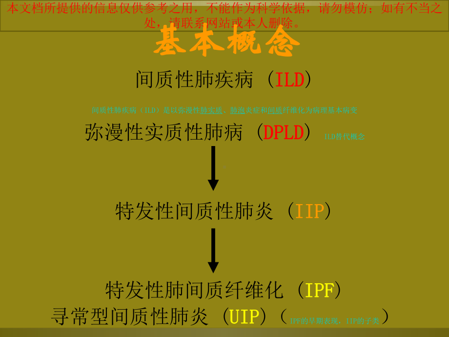 间质性肺病的诊疗思路培训课件.ppt_第3页