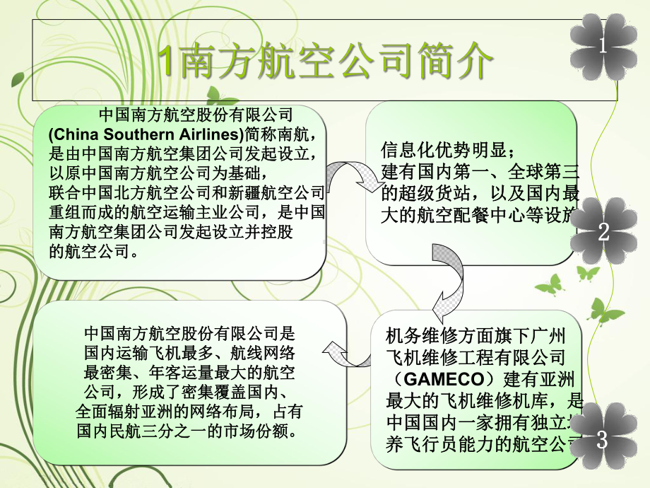 某航空公司资产债务结构分析报告课件.ppt_第3页