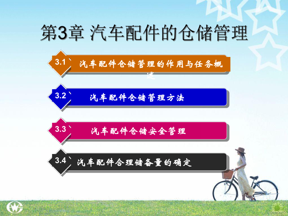 汽车配件和仓储管理课件.ppt_第1页