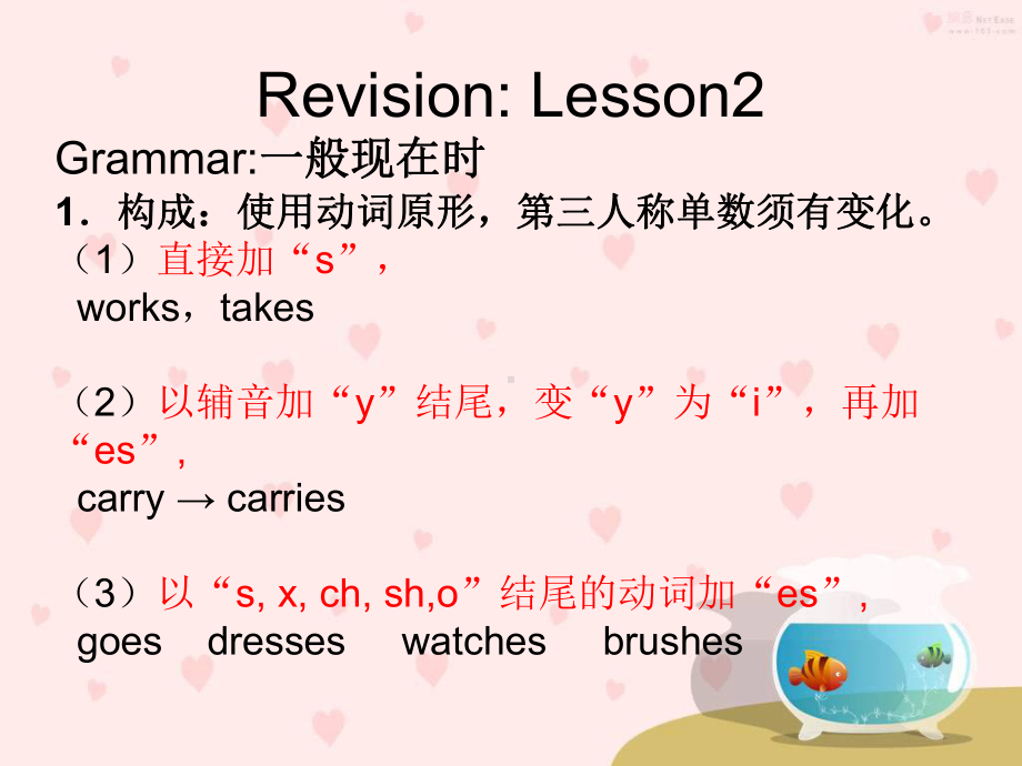 新概念英语第二册Lesson3(共41张)课件.ppt--（课件中不含音视频）_第3页