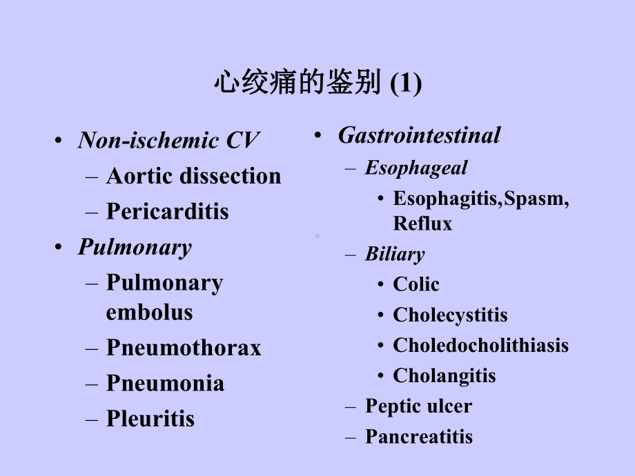 方全-心绞痛课件.ppt_第3页