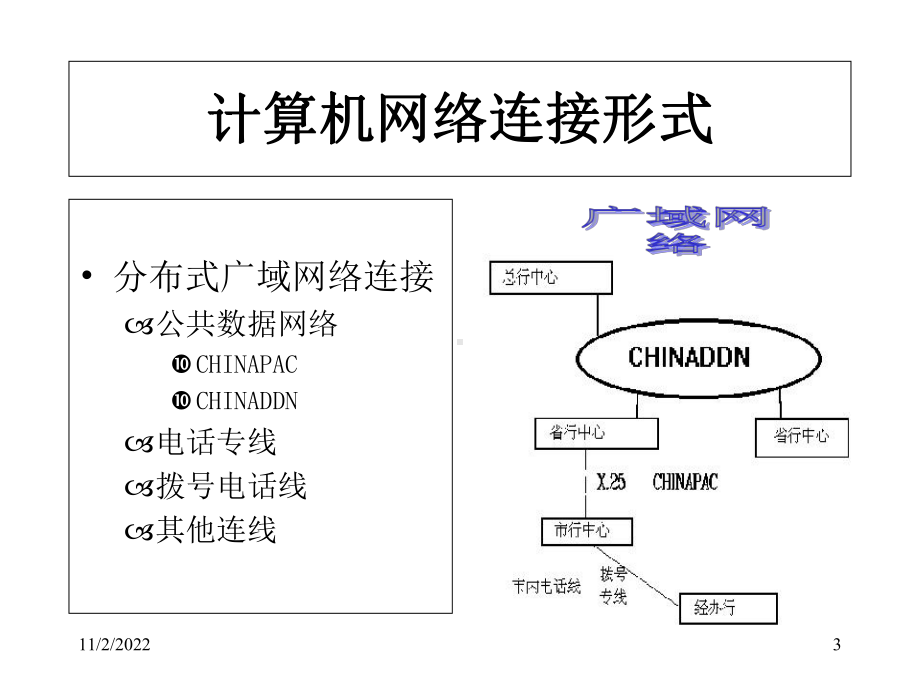 电子商务的发展战略-课件.ppt_第3页