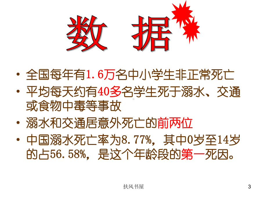 预防溺水课件[业界优制].ppt_第3页