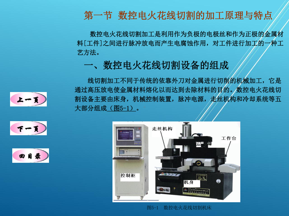 数控加工技术与实训第五章课件.ppt_第3页