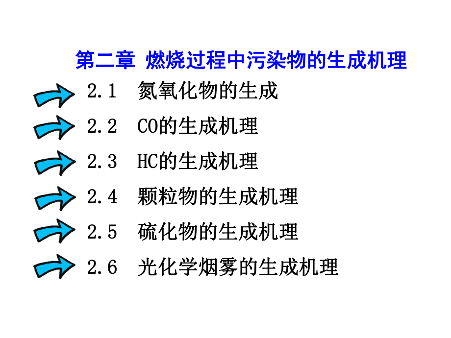 燃烧过程中污染物的生成机理课件.ppt_第1页