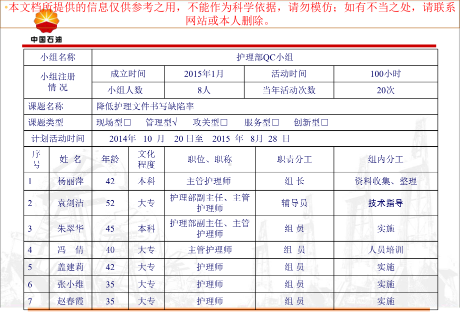 降低医疗护理文件书写缺陷率QC定培训课件.ppt_第2页