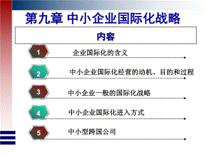 中小企业战略管理课件.ppt