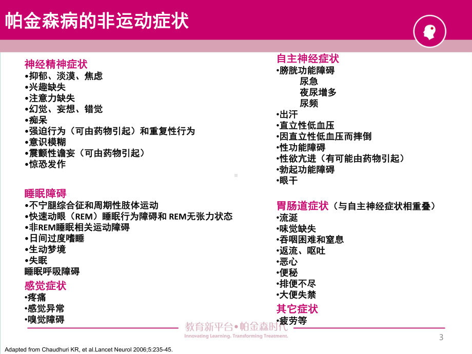 帕金森病的诊断和治疗-课件.ppt_第3页