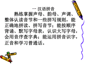 拼音字词句复习课件.ppt