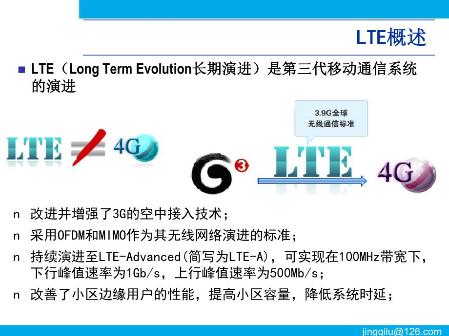 移动通信理论与实战第7章-LTE通信系统课件.ppt_第3页