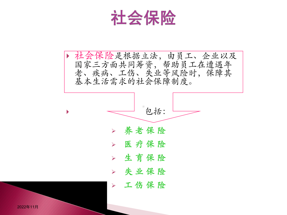 五险一金的培训(新)课件.ppt_第3页