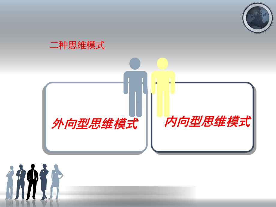 真正的执行(最终版)分解课件.ppt_第3页