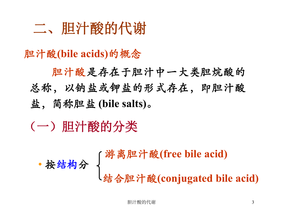 胆汁酸的代谢培训课件.ppt_第3页