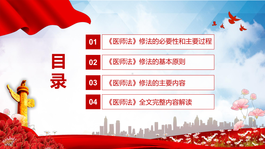 学习解读2021年新制定《医师法》课程教学课件.pptx_第3页