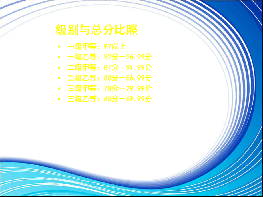 普通话-应试技巧18张课件.ppt_第3页