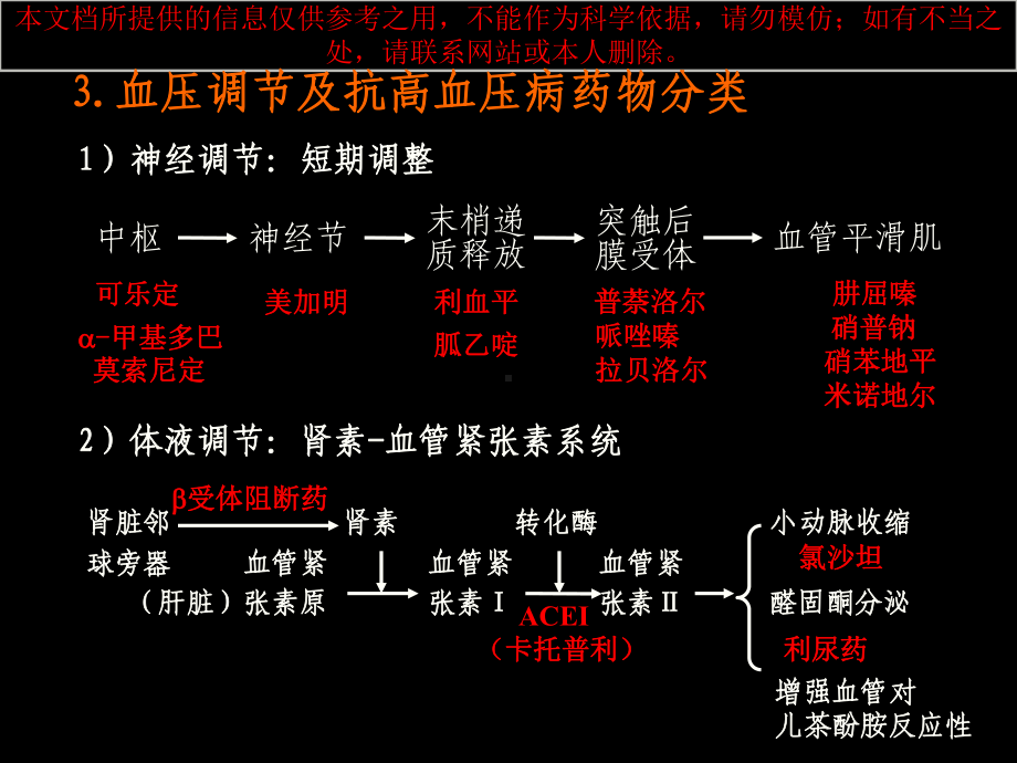 药理学之抗高血压药培训课件.ppt_第2页