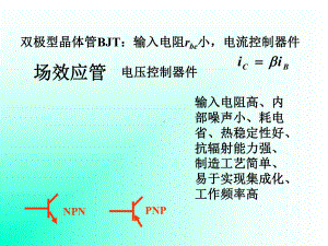 模电课件12第四章场效应管.ppt