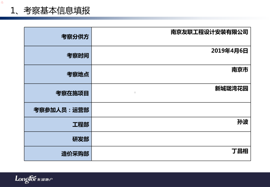 消防-供方入库考察报告-共16张课件.ppt_第2页