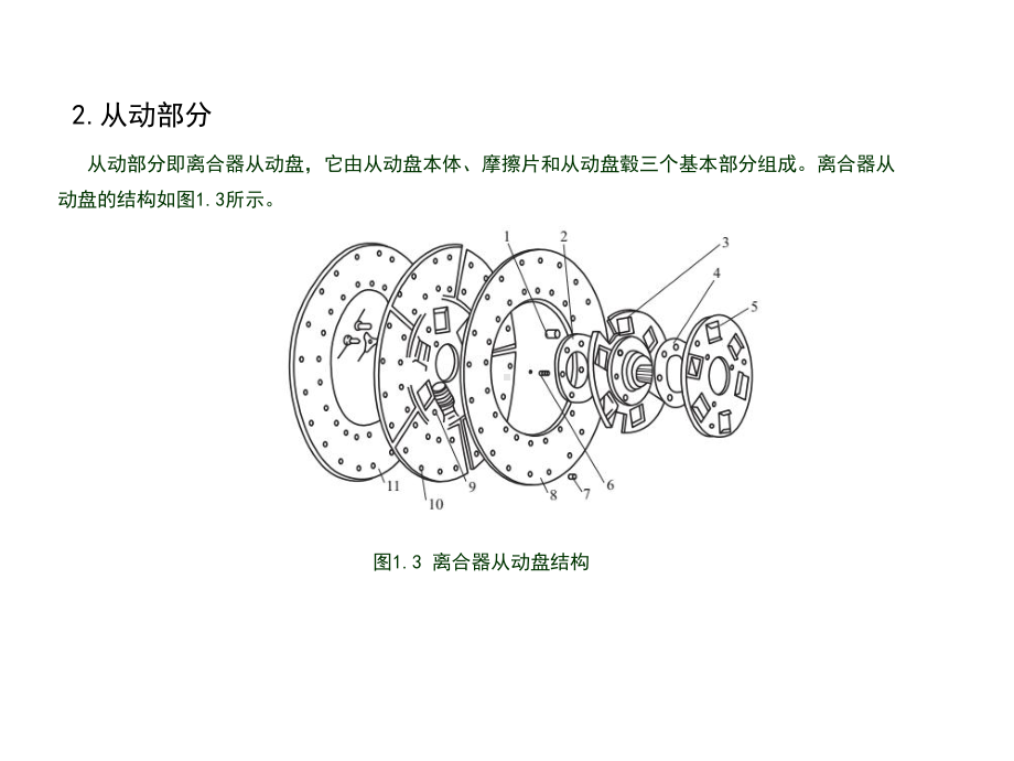 汽车底盘机械系统(全套465张课件).pptx_第3页