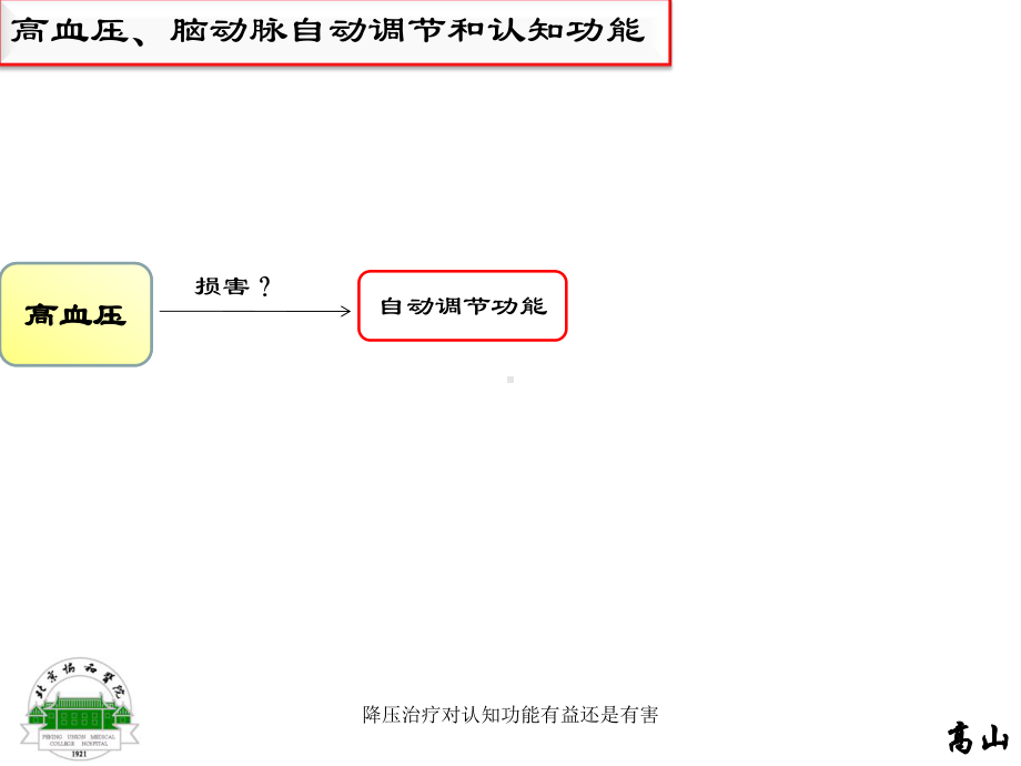 降压治疗对认知功能有益还是有害课件.ppt_第3页