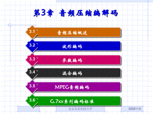 数字音频压缩及标准解析课件.ppt