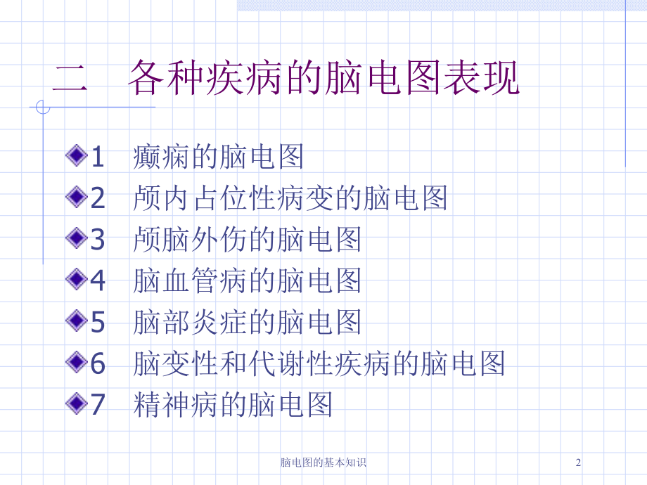 脑电图的基本知识培训课件.ppt_第2页