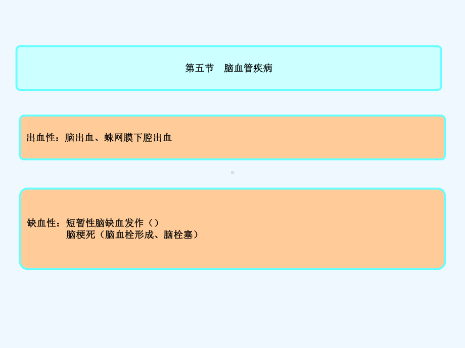 脑出血护理-课件-2.ppt_第2页