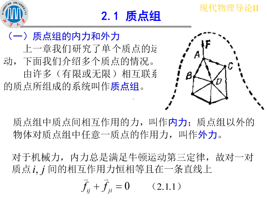 现代物理导论课件221质点组分解.ppt_第3页