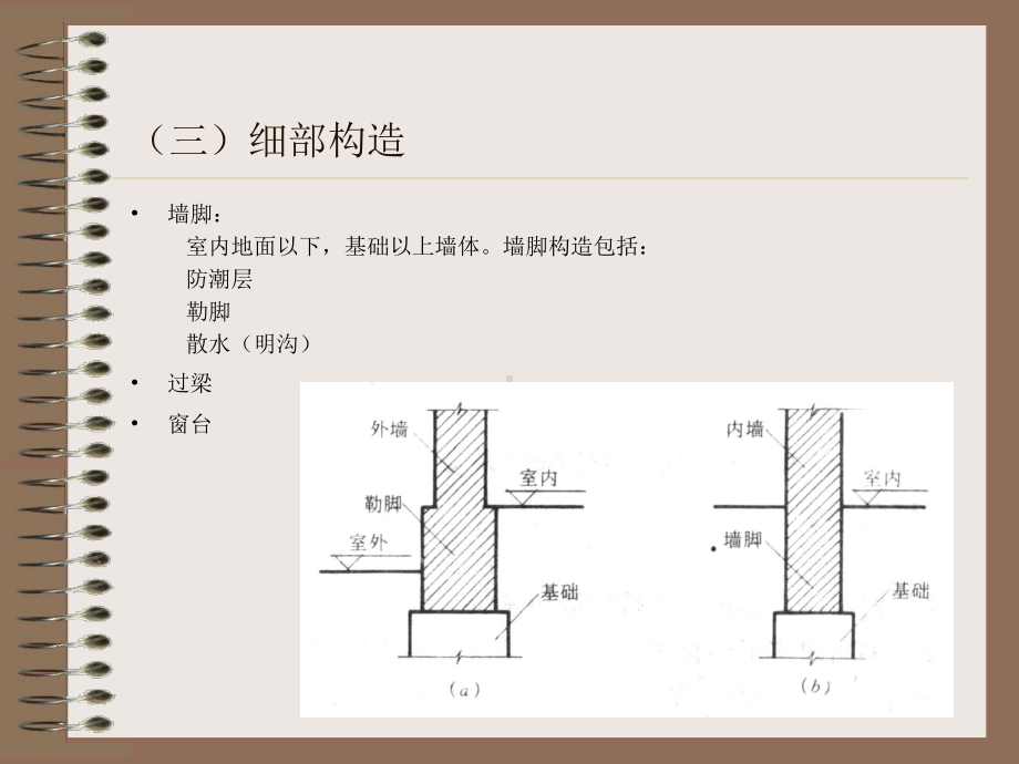 建筑构造上册2墙体中课件.ppt_第1页