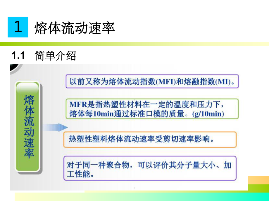 熔融指数的测定课件.ppt_第3页