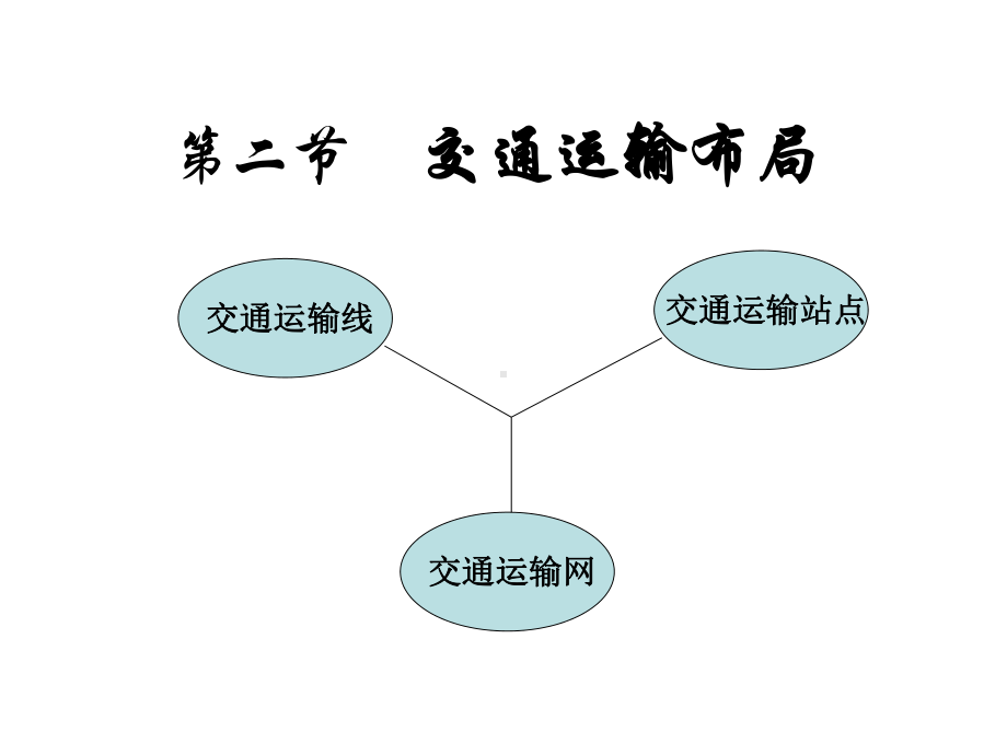 现代交通运输课件.ppt_第1页