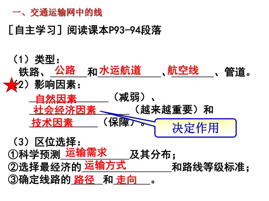 现代交通运输课件.ppt_第3页