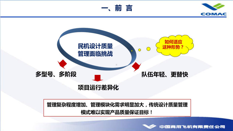 民机设计精细化质量管理探讨课件.ppt_第3页