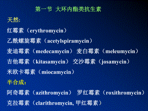 林可霉素类大环内酯类课件.ppt