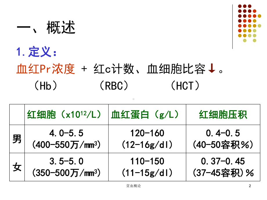 贫血概论课件.ppt_第2页