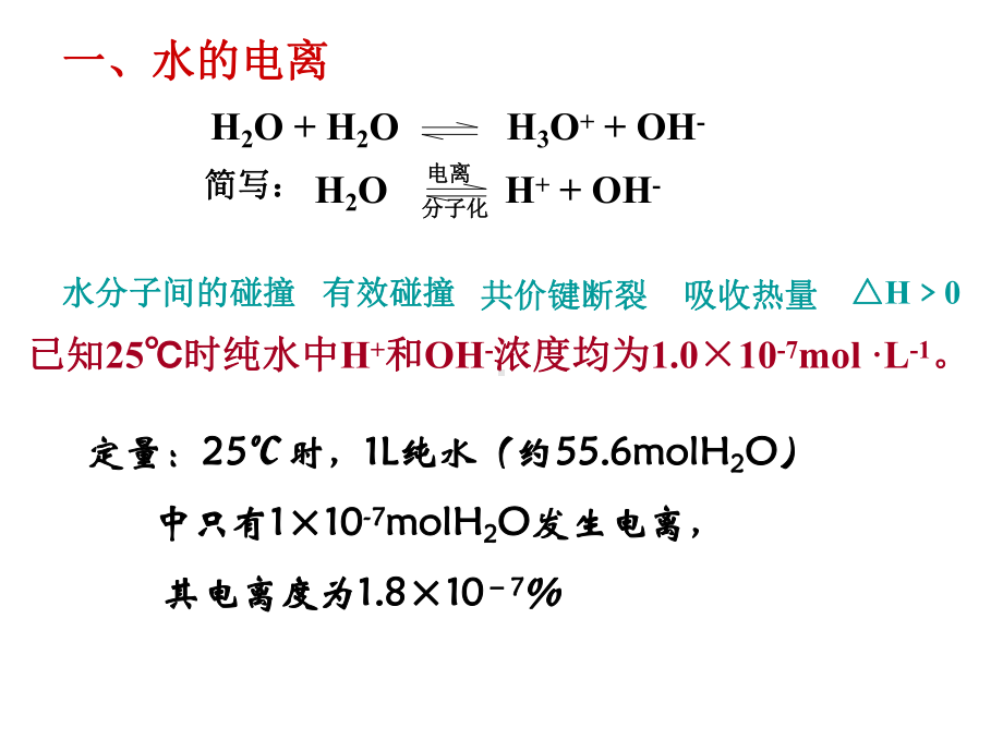 水的电离及溶液pH的计算总结课件.ppt_第2页