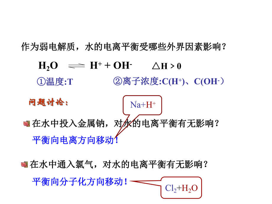 水的电离及溶液pH的计算总结课件.ppt_第3页