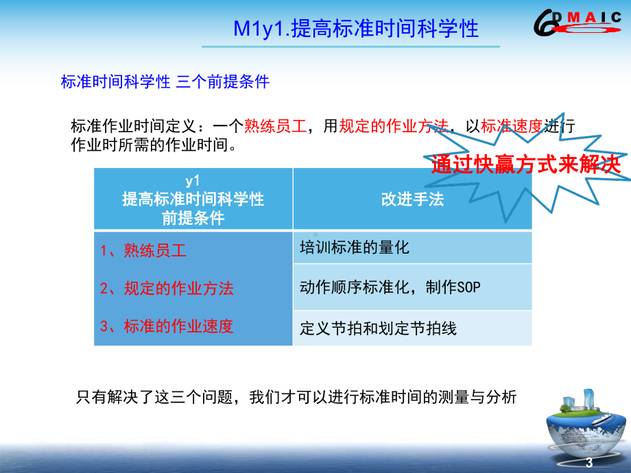 效率精细化管理与提升MA阶段(3[1]18)课件.ppt_第3页