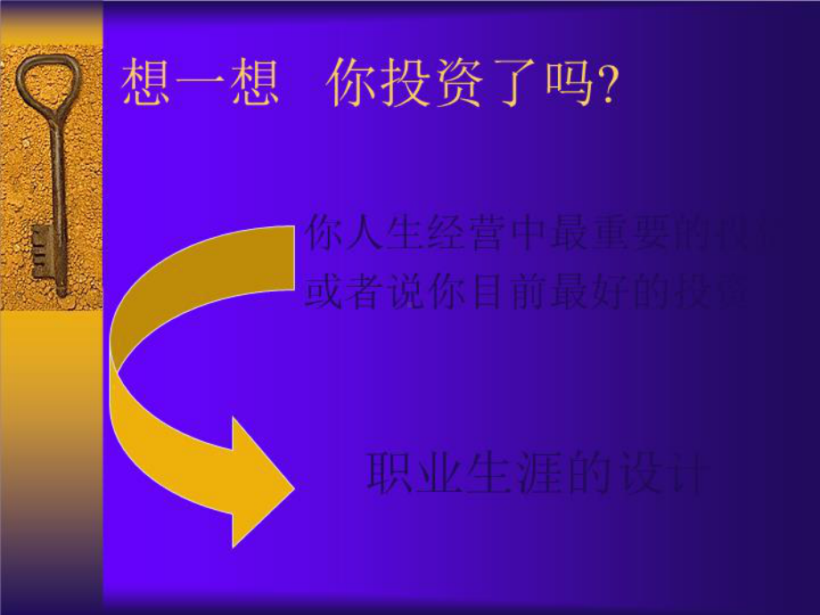 中职生职业生涯设计-课件.ppt_第3页