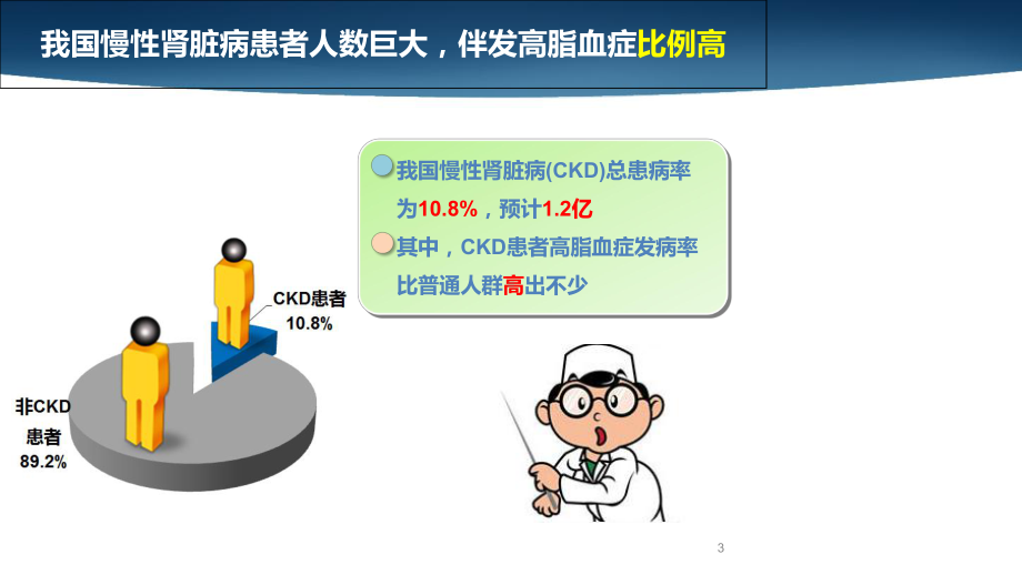 降脂治疗对于肾病患者的意义课件.ppt_第3页