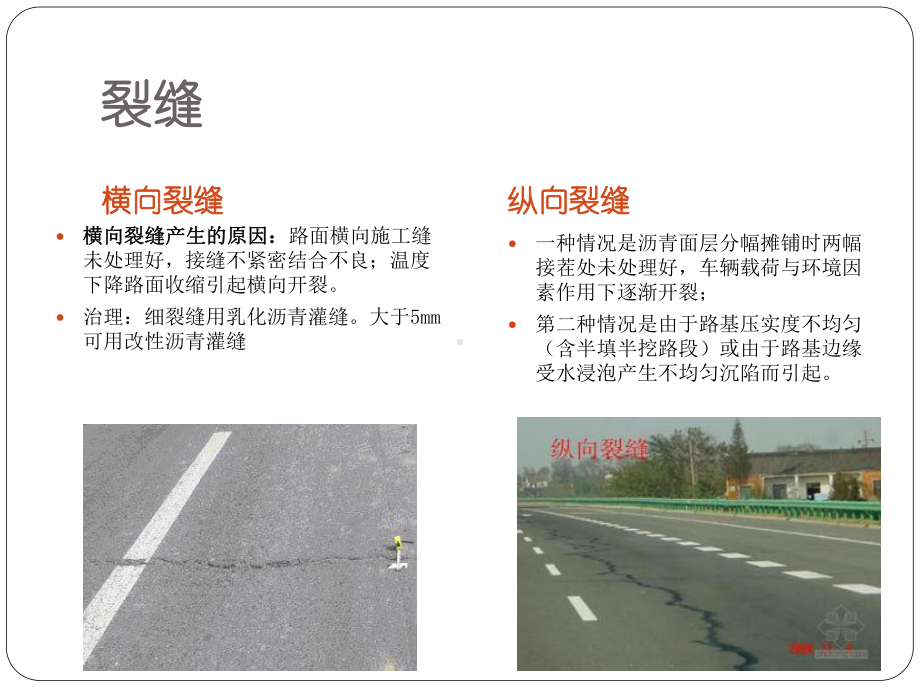 沥青路面常见病害课件.ppt_第3页