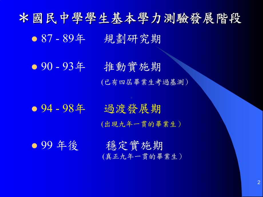 九十四年国中基本学力测验课件.ppt_第2页