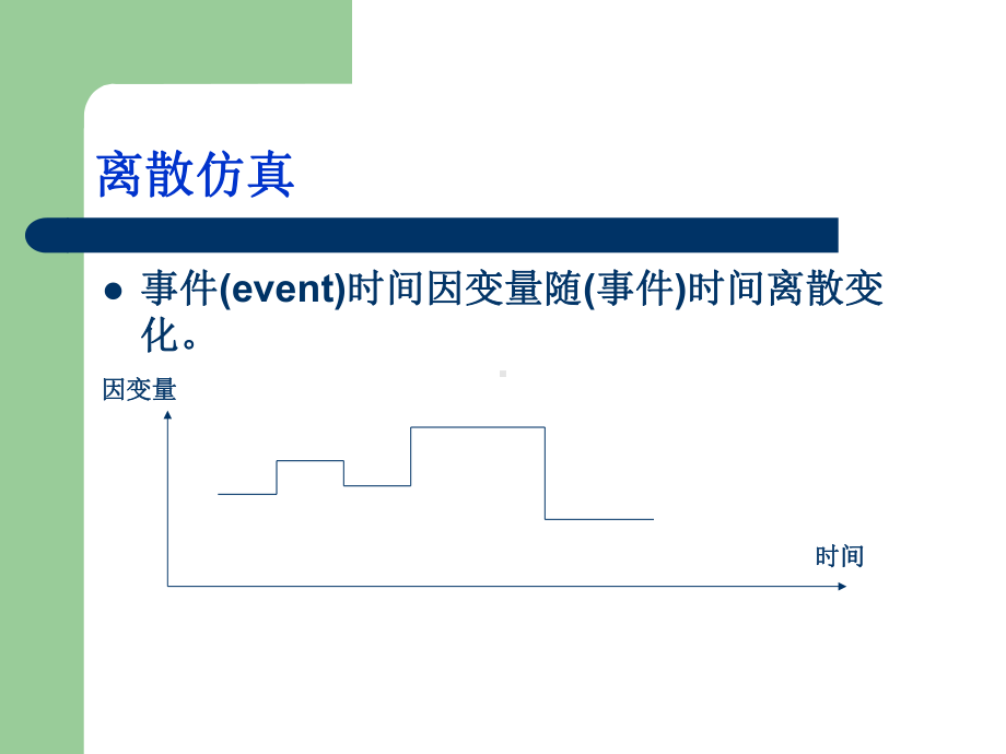 交通仿真课件第三章离散仿真pt课件.ppt_第3页