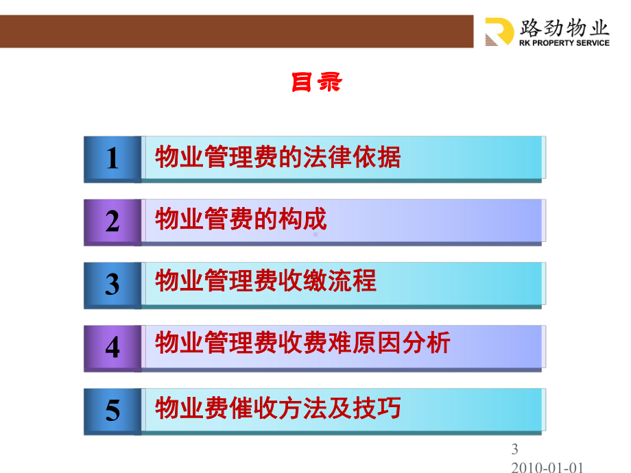 物业客户服务培训之收费篇课件.ppt_第3页